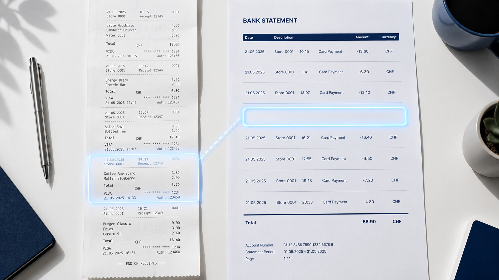Why ReconHub Is Worth It: How A Customer Recovered 80,000 Euros